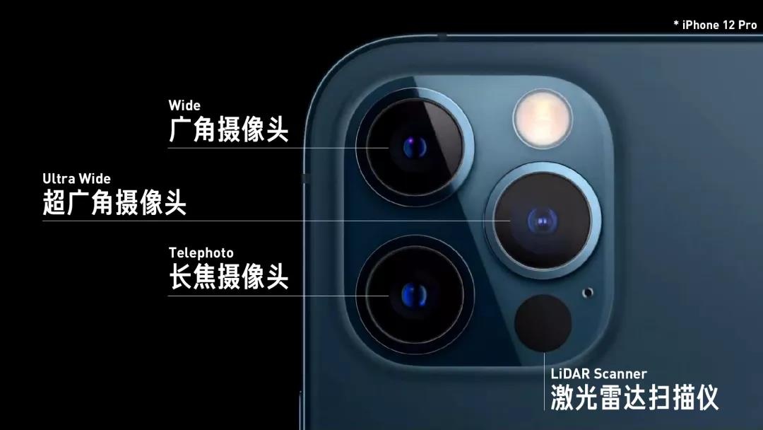 跟飛燕遙感比起來，iPhone用激光雷達只用了個皮毛