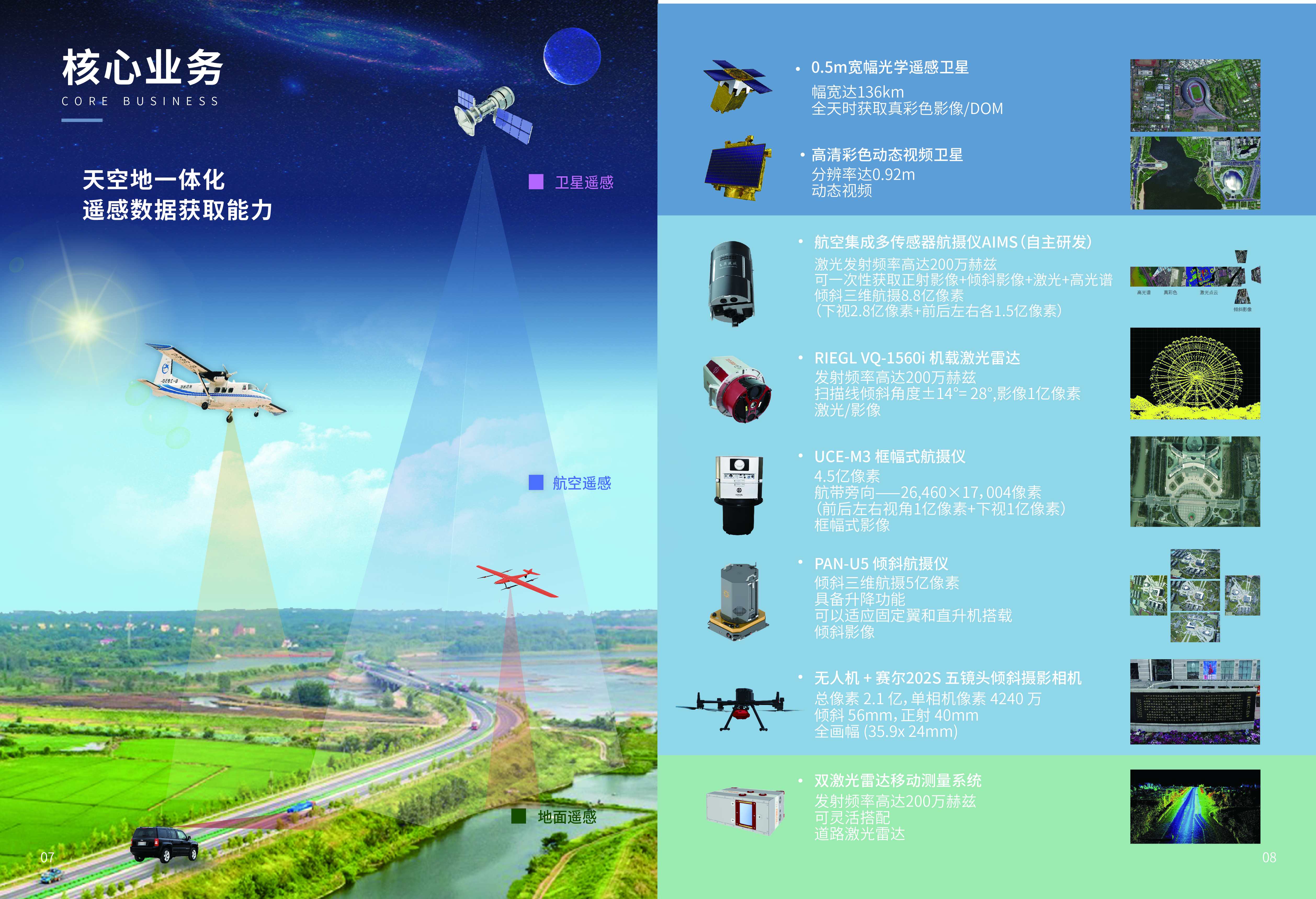 ?；穲@區(qū)三維可視化管理
