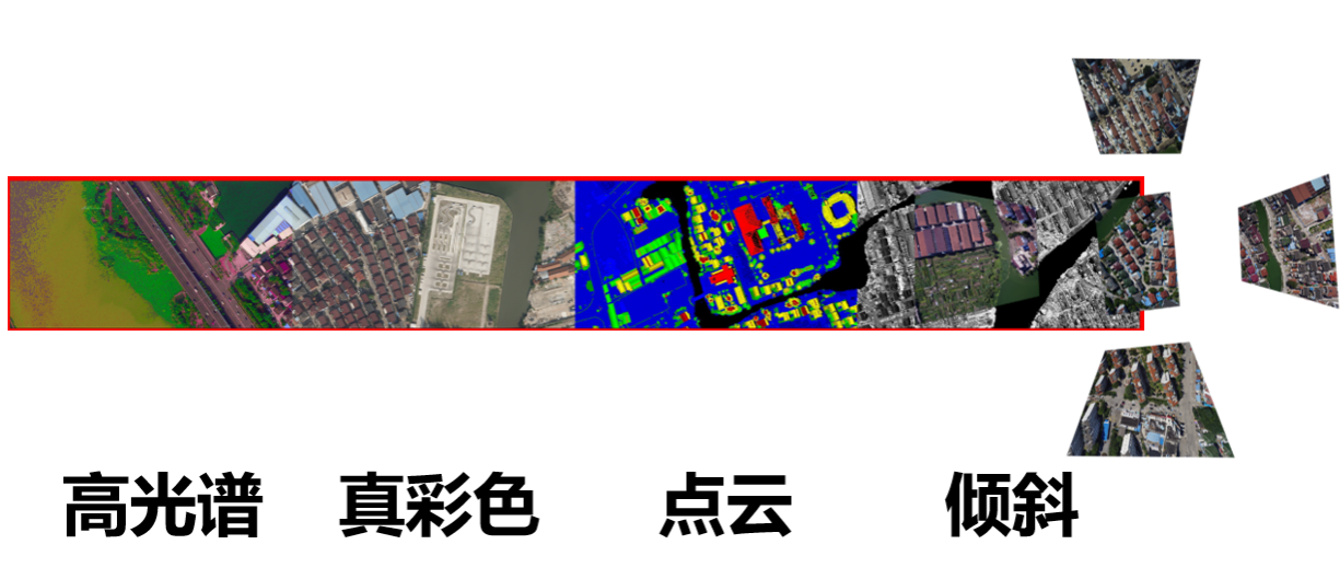 一次飛行可獲取傾斜三維影像、大幅面數(shù)碼航攝影像、激光點(diǎn)云和高光譜影像等航空遙感數(shù)據(jù)