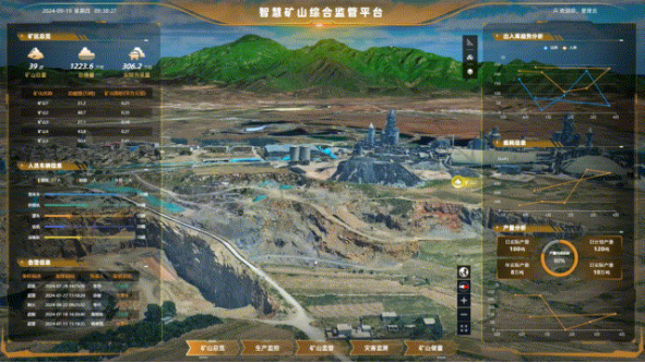發(fā)展“實景三維+人工智能”雙引擎，激發(fā)礦山高質(zhì)量、可持續(xù)發(fā)展綠動能